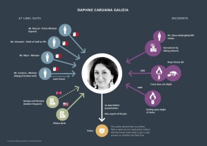 Daphne-Caruana-Galizia-page-001-1024x724